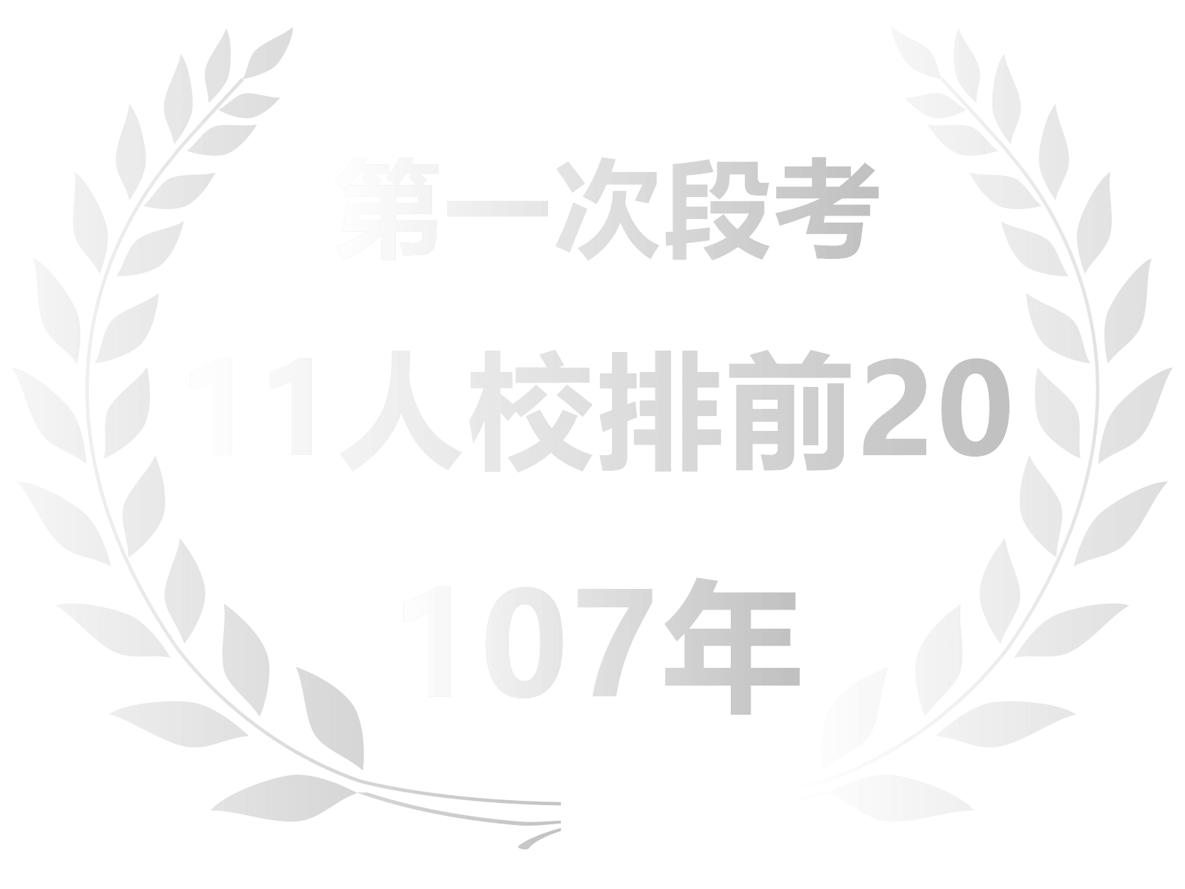 第一次段考11人校排前20