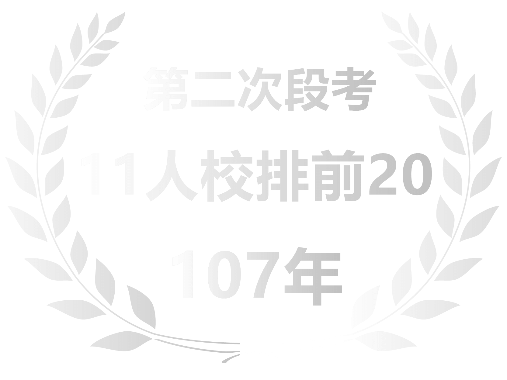 第二次段考11人校排前20