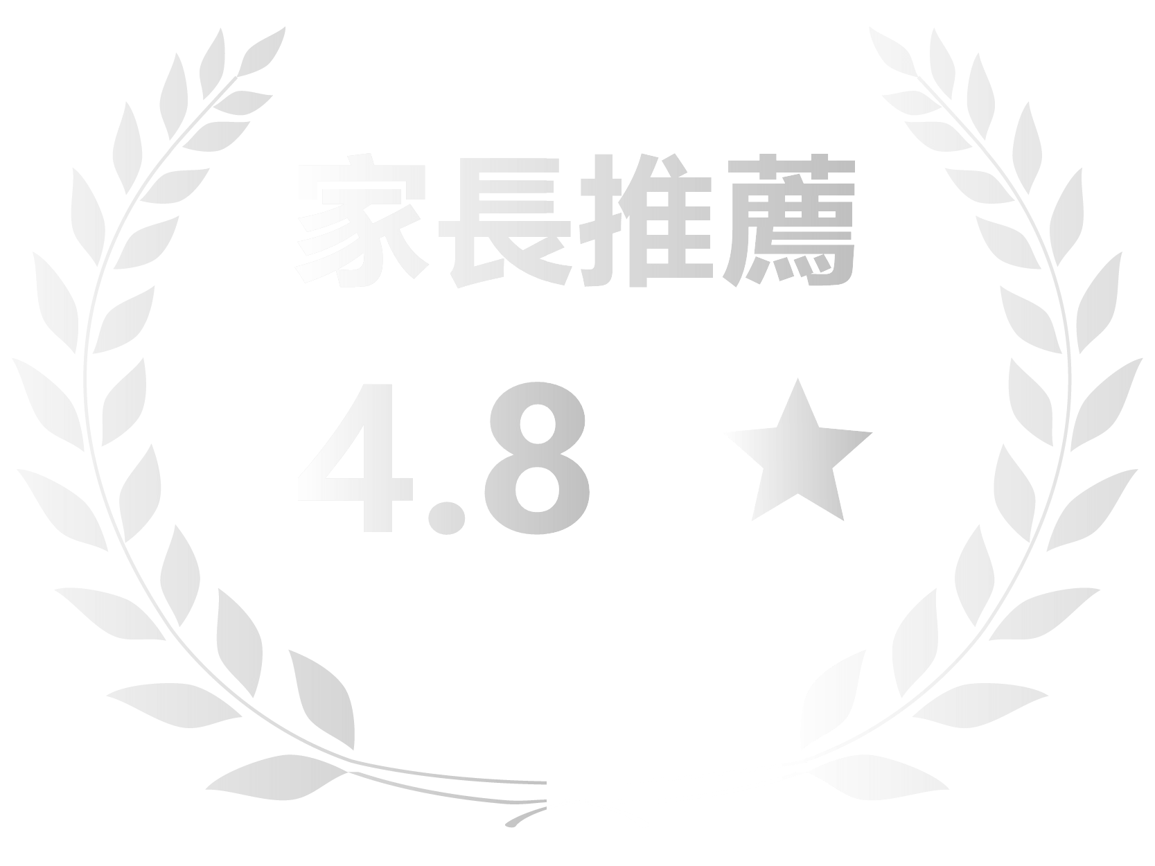 家長推薦4.8星