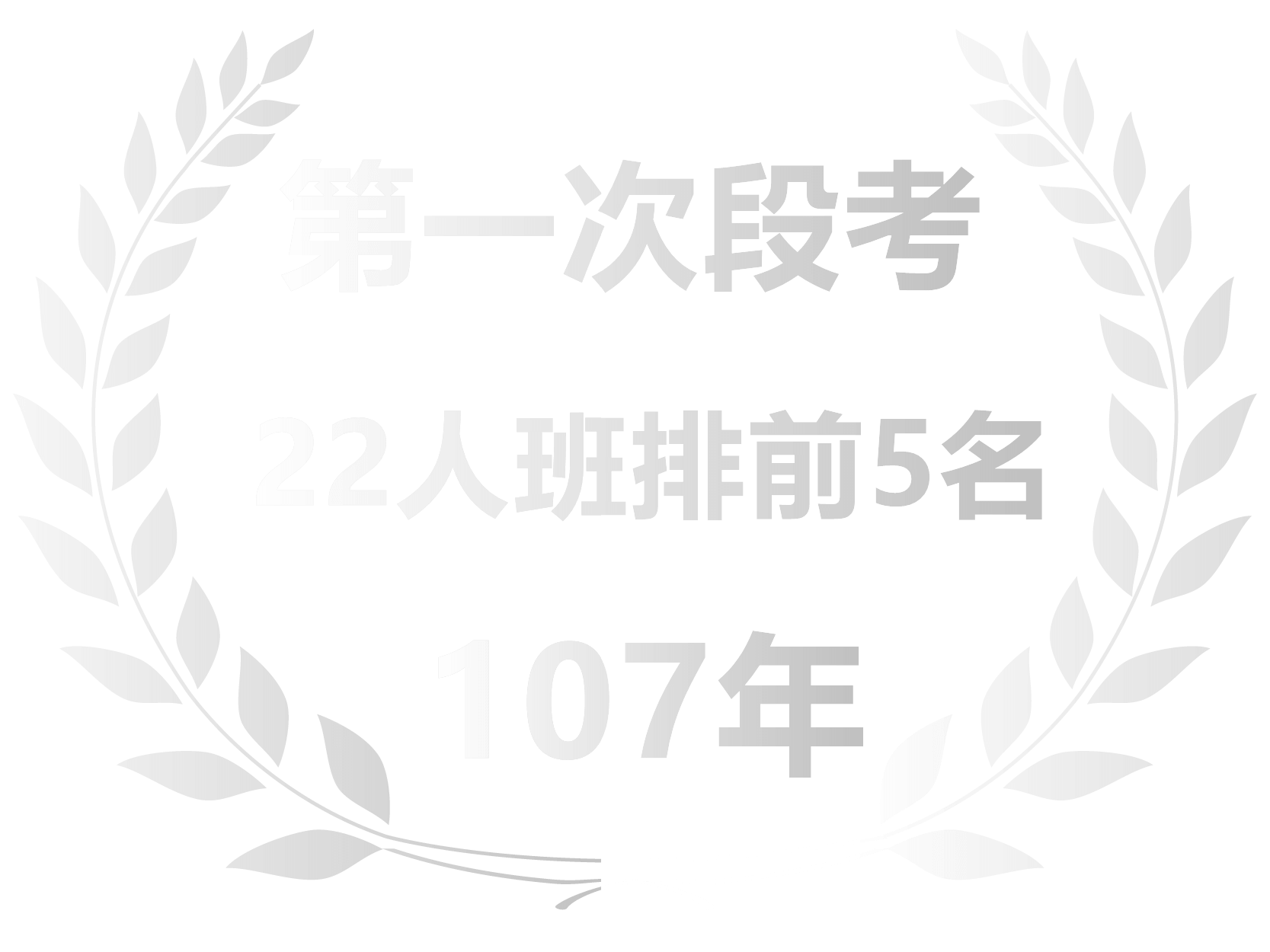 第一次段考22人班排前5