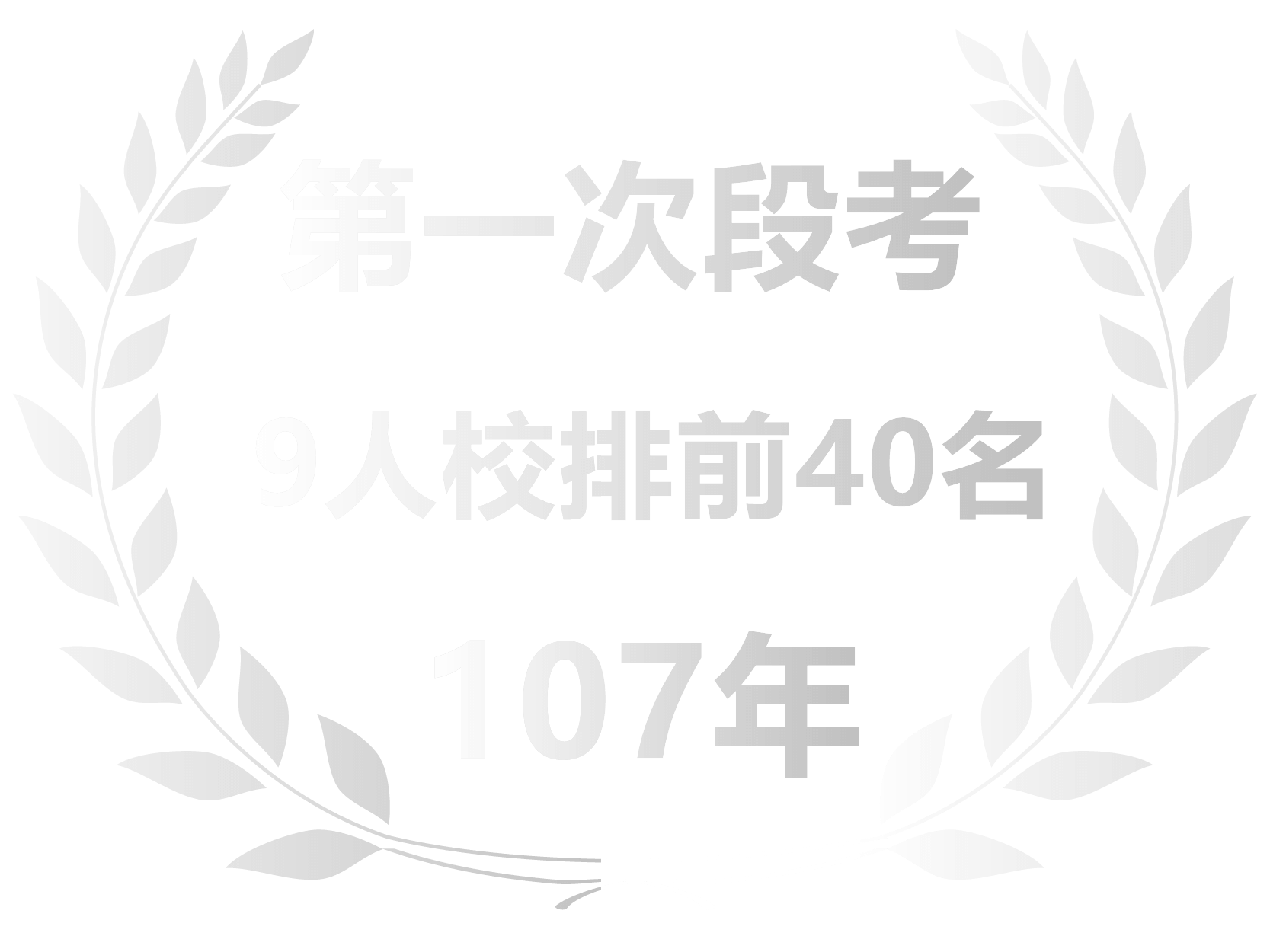 第一次段考成就