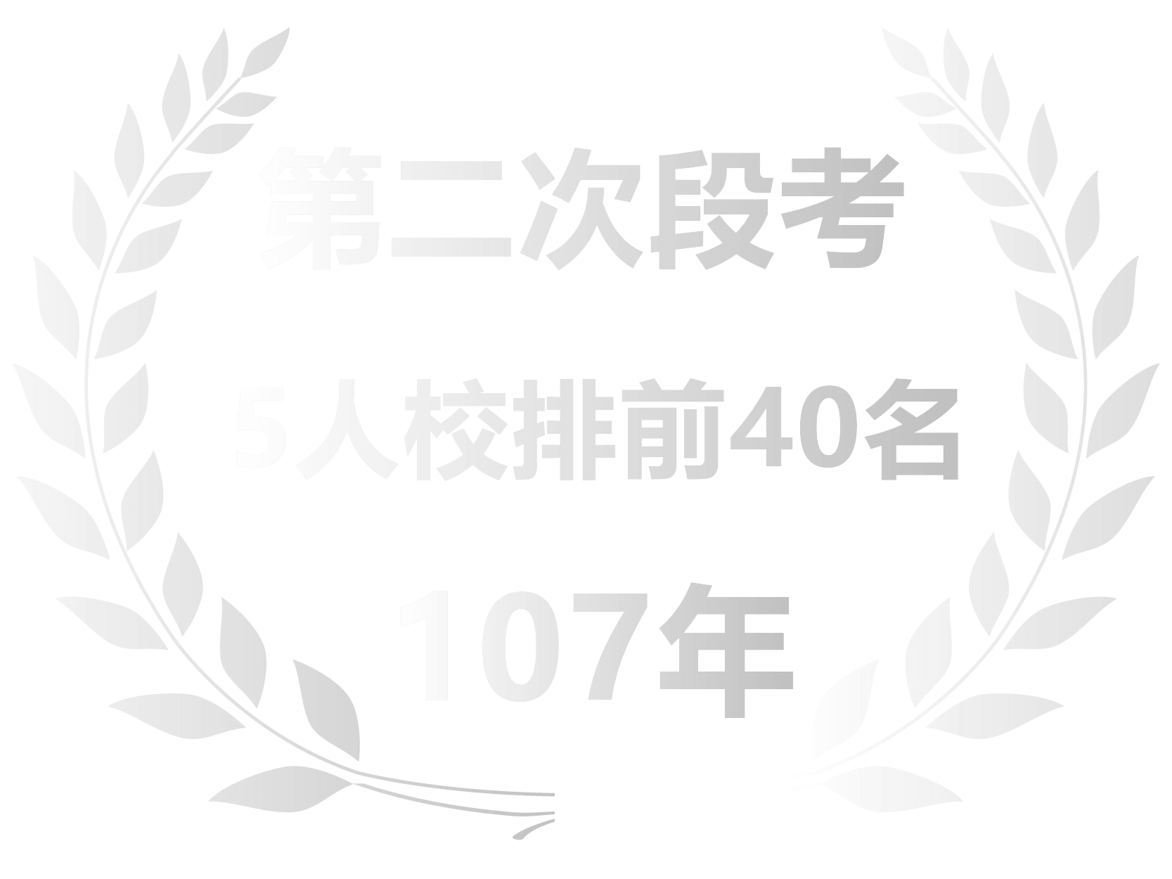 第二次段考成就