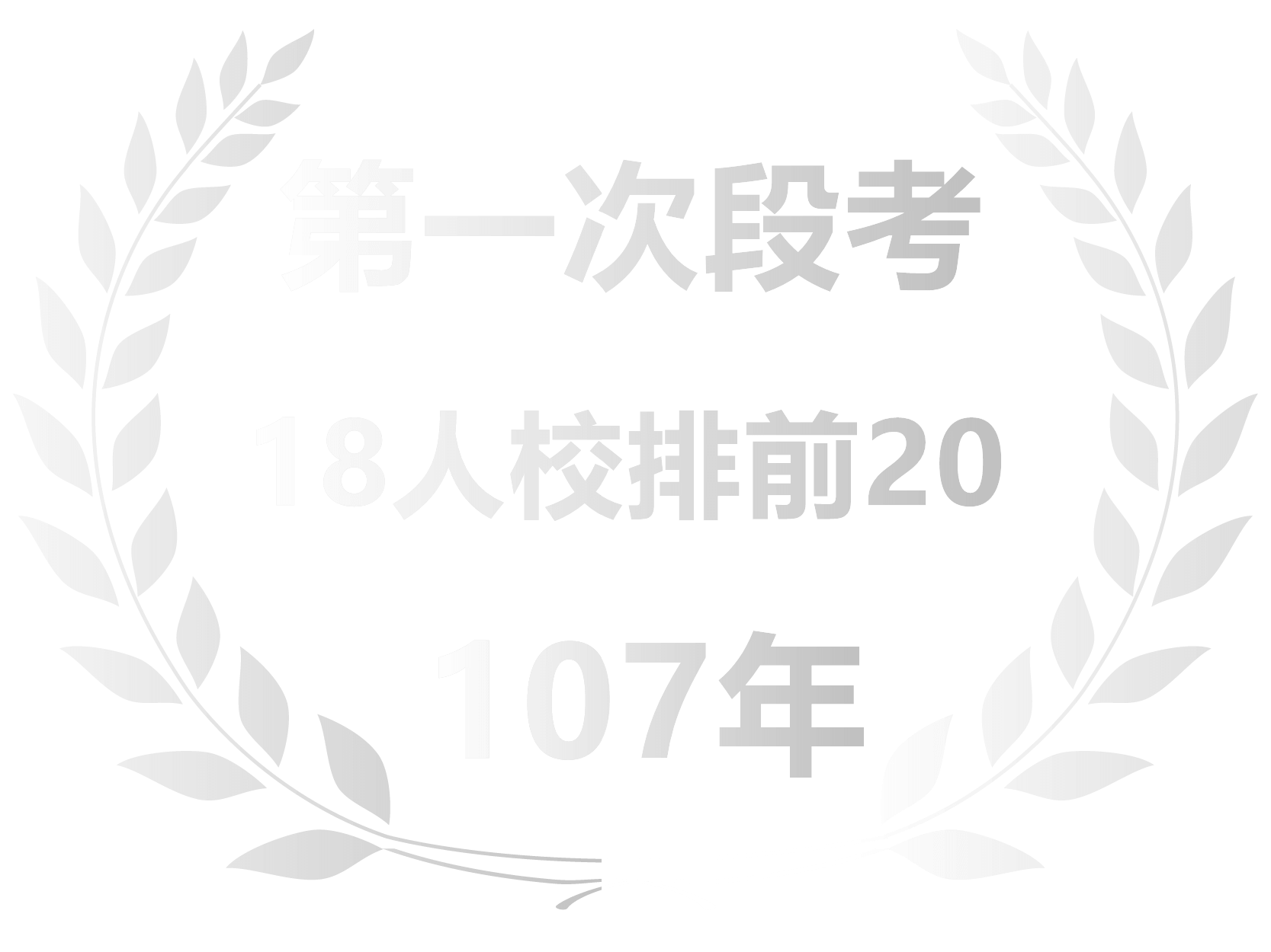 第一次段考校排榜單