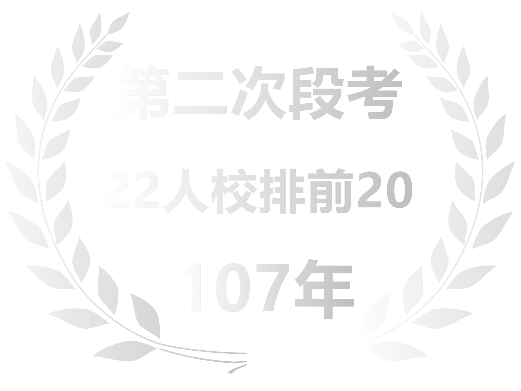 第二次段考校排榜單