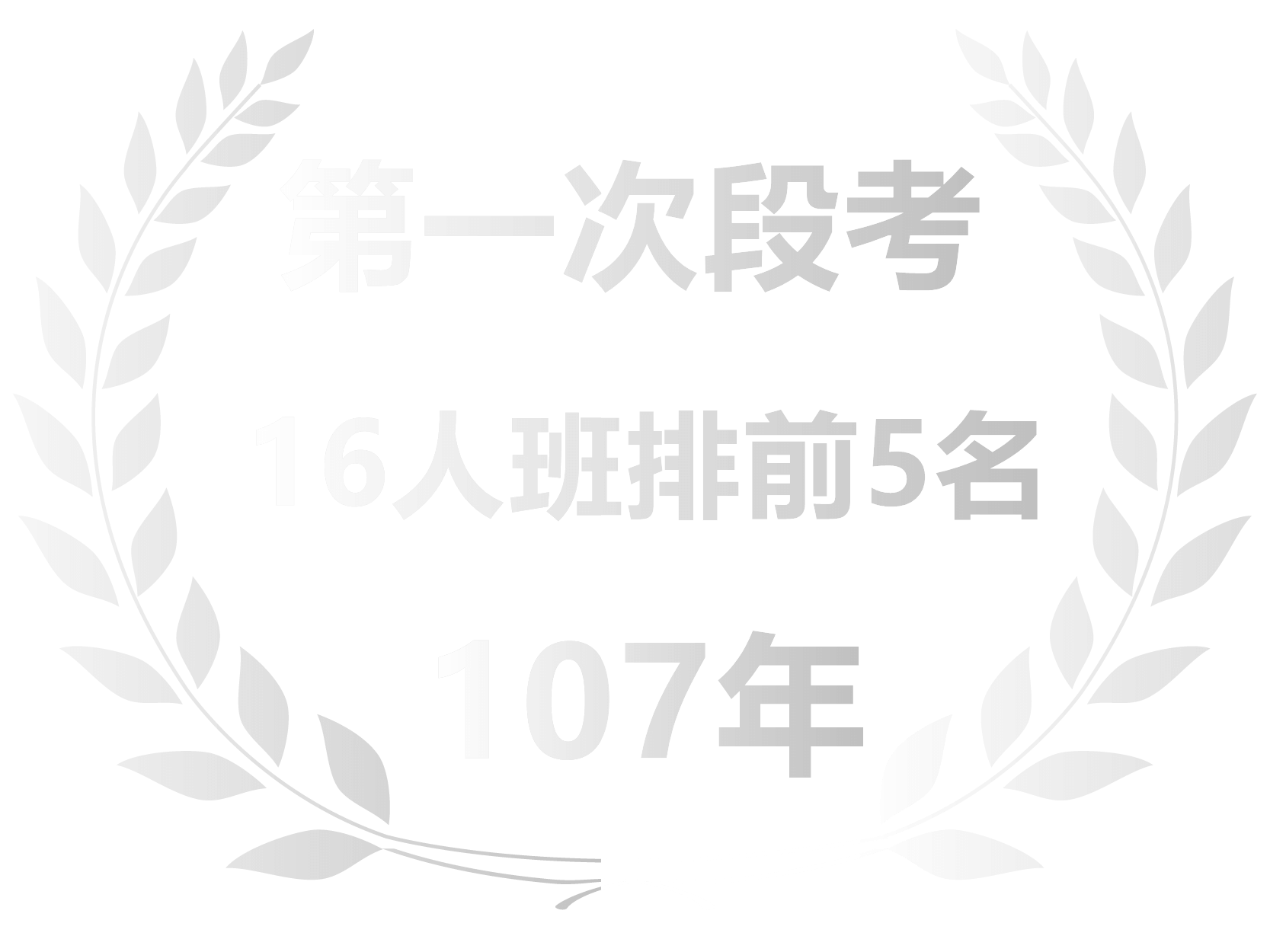 第一次段考班排名成就
