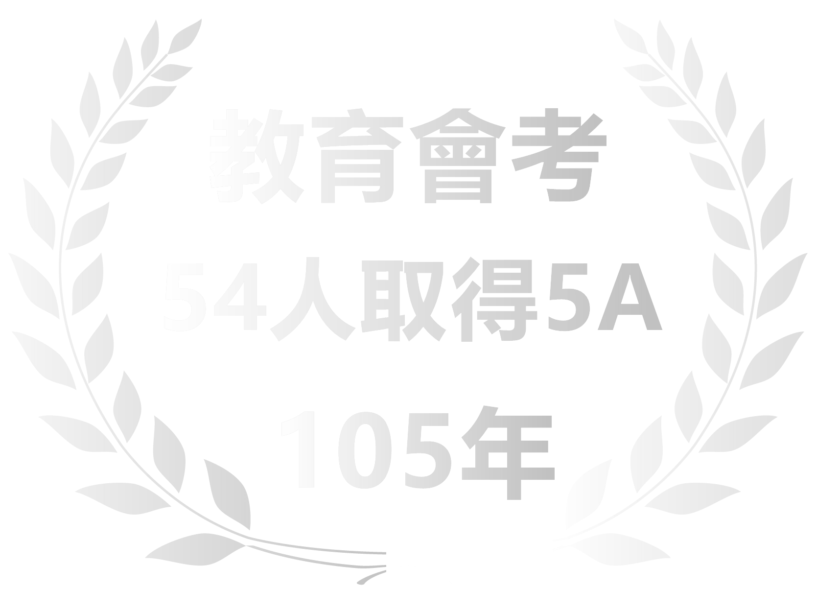 105榜單成就