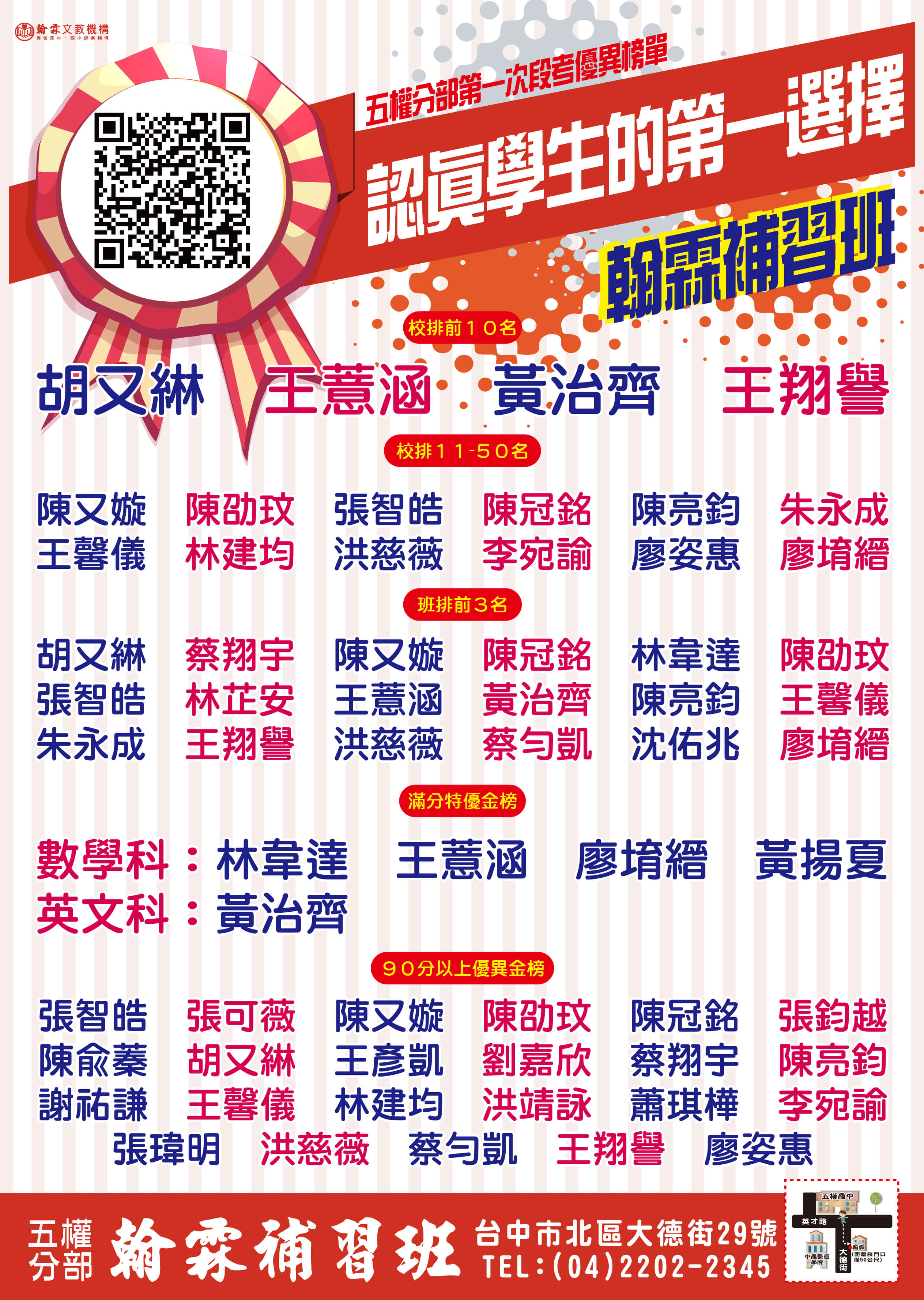 五權分部 107學年榜單紀錄 翰霖補習班