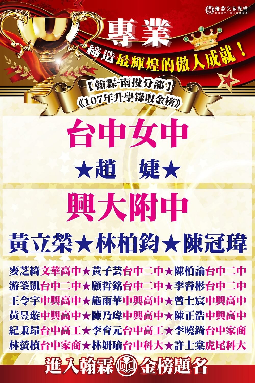 南投分部歷年榜單 翰霖補習班