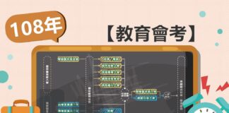 108教育會考