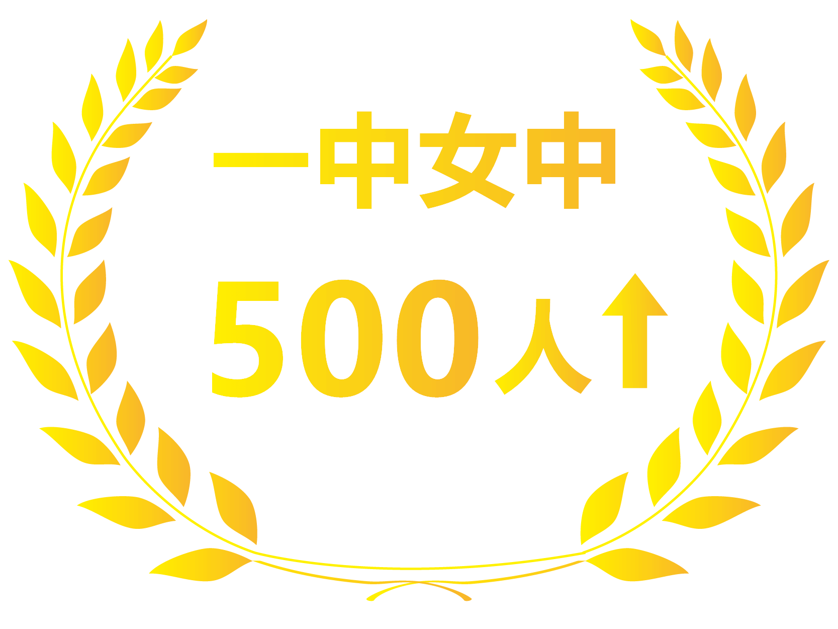 歷年超過500名一中女中