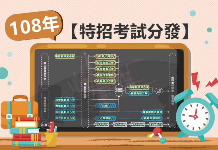 特招考試分發