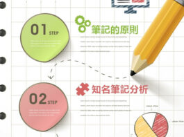 筆記方法