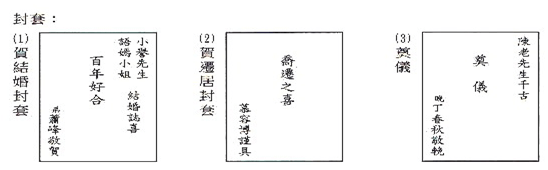 什麼是書信要點 範本?, 公開書信格式 – 情書範例 – KUFI