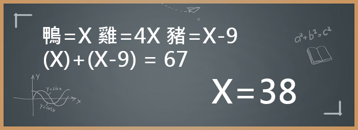 數學題目解法1