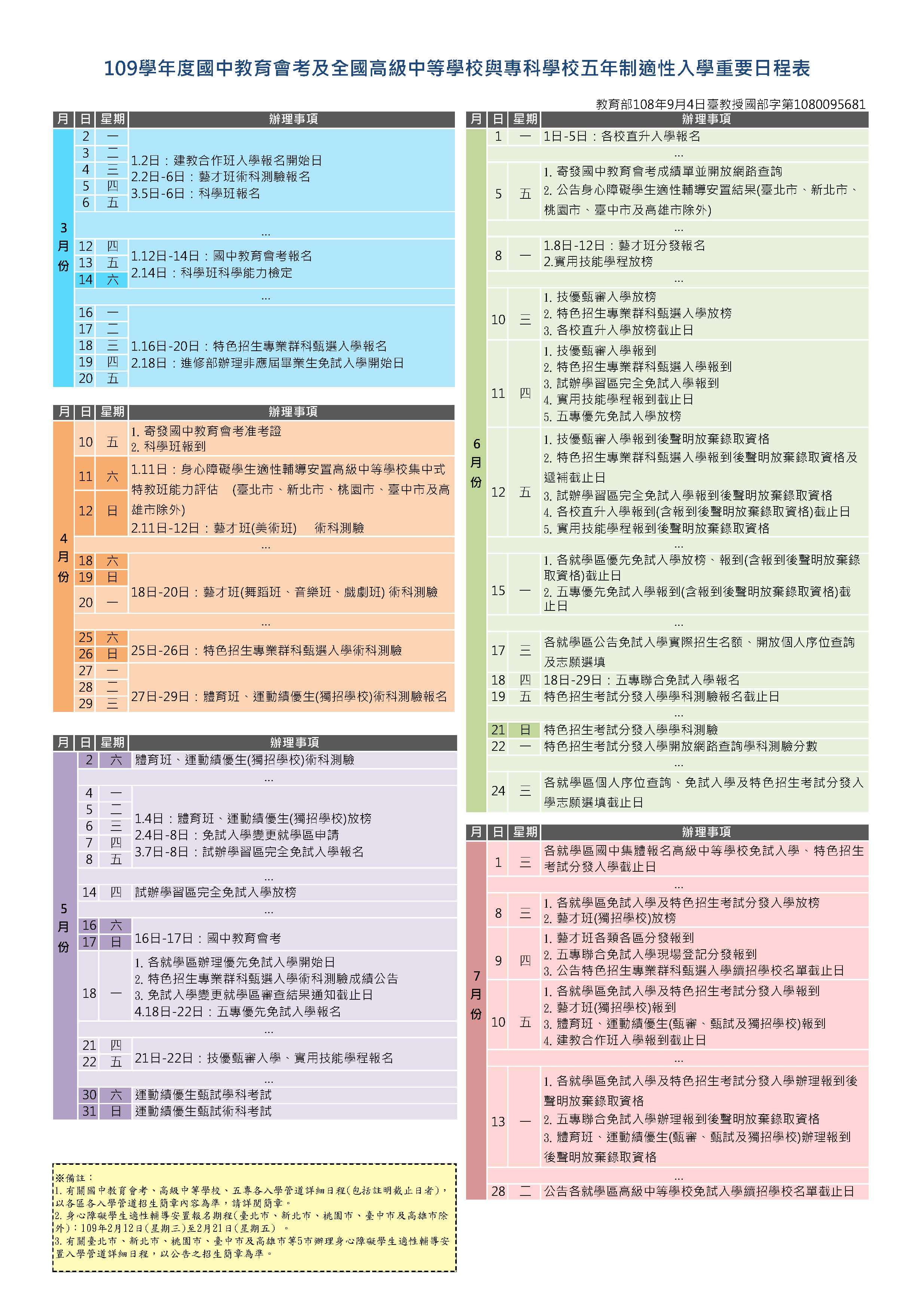 109å­¸å¹´åœ‹ä¸­å‡å­¸æ—¥ç¨‹è¡¨ æ•™è‚²æœƒè€ƒ å…è©¦å…¥å­¸ ç‰¹è‰²æ‹›ç